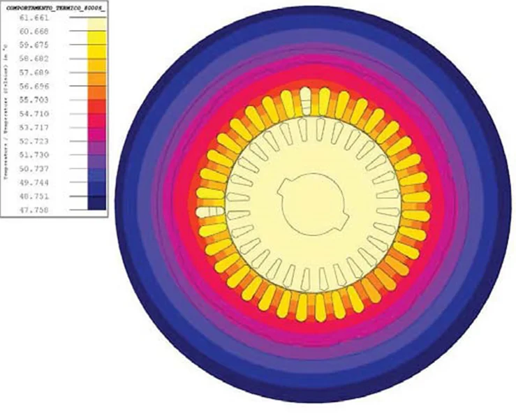 تحلیل حرارتی موتور القایی در معرض اتصال کوتاه بین چرخشی در سیم پیچ استاتور  ( مقاله انگلیسی)